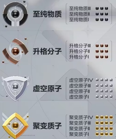 λô λ̳лƽ2025