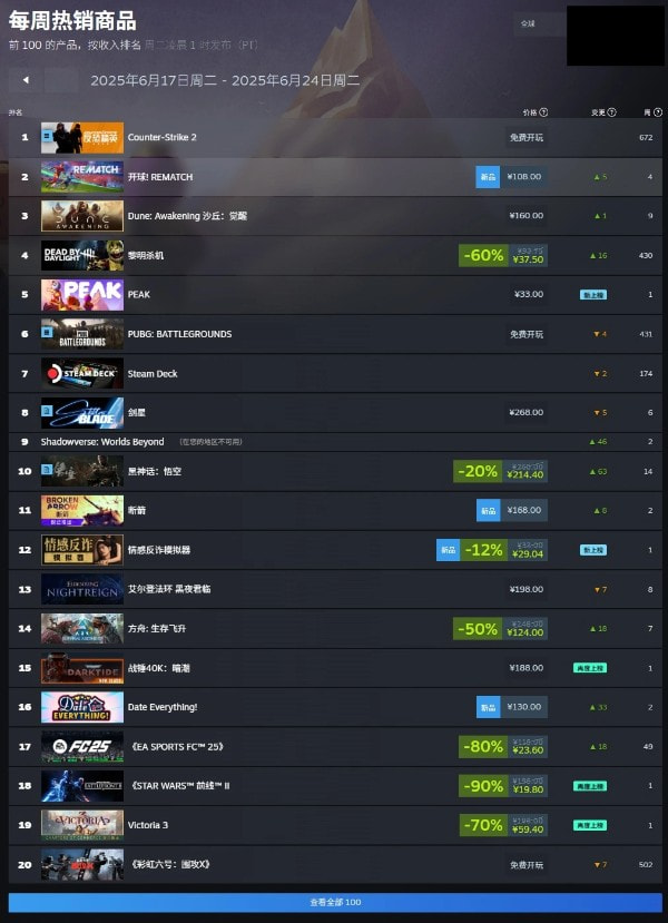 Steam һϷа񣺡зթģǡ񻰣աܹGTA5ϰ