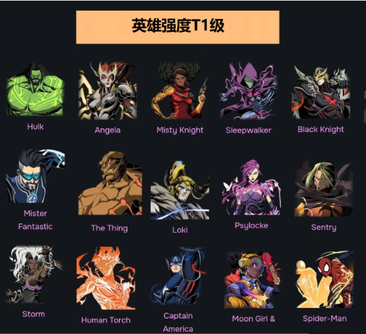 漫威秘法狂潮哪个角色好用 漫威秘法狂潮角色排行榜2025