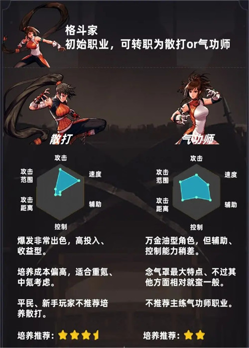 地下城与勇士破解版内置修改器下载