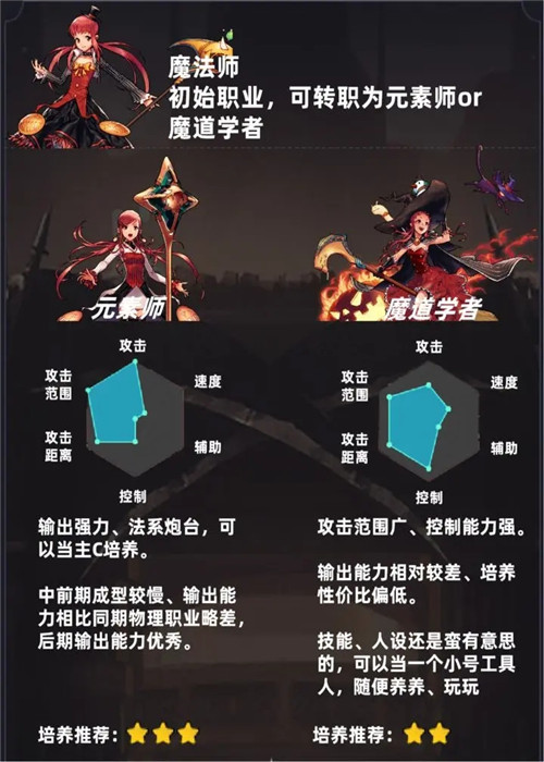 地下城与勇士破解版内置修改器下载