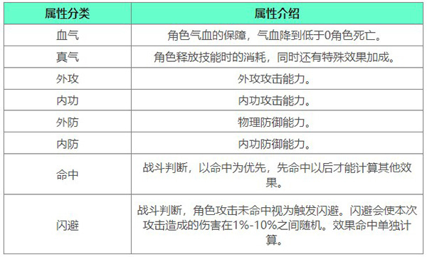 下一站江湖2mod版