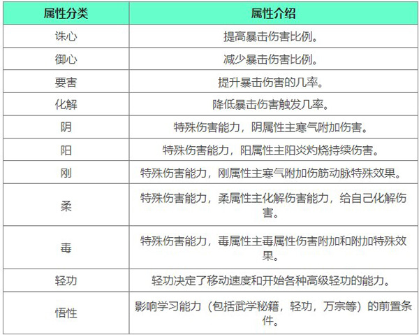 下一站江湖2mod版
