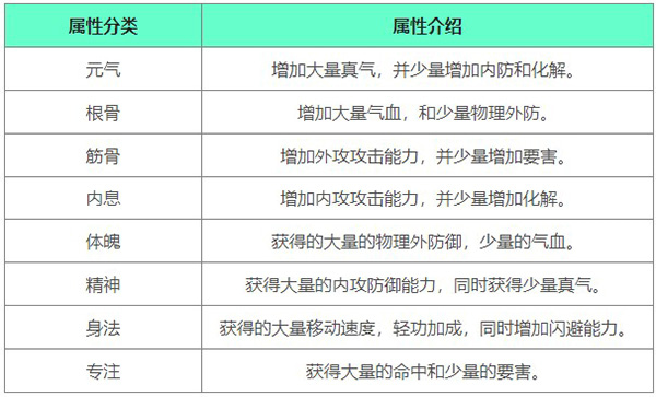 下一站江湖2mod版