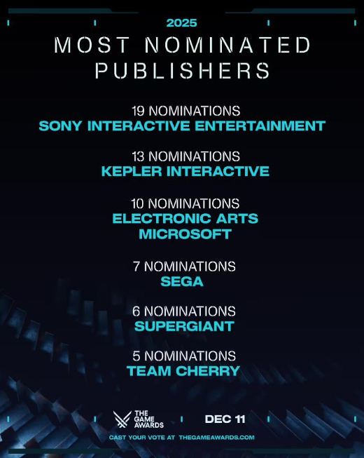 TGA 2025 ϷӰ33 Զӡ 12 λа